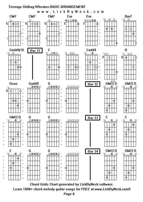 Chord Grids Chart of chord melody fingerstyle guitar song-Teenage Dirtbag-Wheatus-BASIC ARRANGEMENT,generated by LickByNeck software.